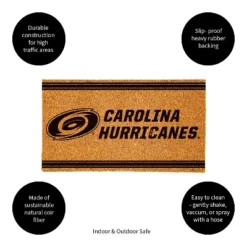 Evergreen Carolina Hurricanes Logo Turf Mat, Brown- 28 X 16 Inches Indoor Outdoor Doormat -Evergreen Store GUEST 312fa72e 4ced 4a44 a4e3 1ba26d36a69a