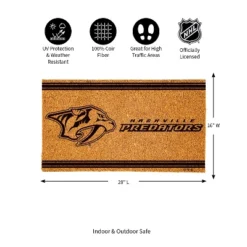 Evergreen Nashville Predators Logo Turf Mat, Brown- 28 X 16 Inches Indoor Outdoor Doormat -Evergreen Store GUEST 4c7b29f5 71ea 4d09 98b9 31fc10553b65