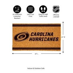 Evergreen Carolina Hurricanes Logo Turf Mat, Brown- 28 X 16 Inches Indoor Outdoor Doormat -Evergreen Store GUEST c2349729 dee7 4c03 8c63 167729f37ff9